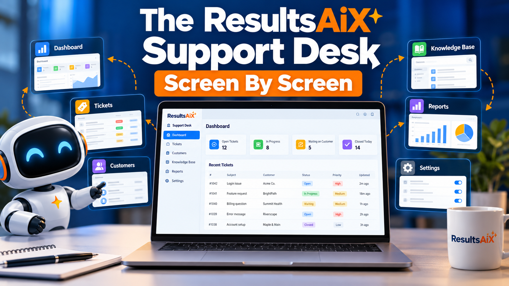 Blog: The ResultsAiX Support Desk, Screen By Screen