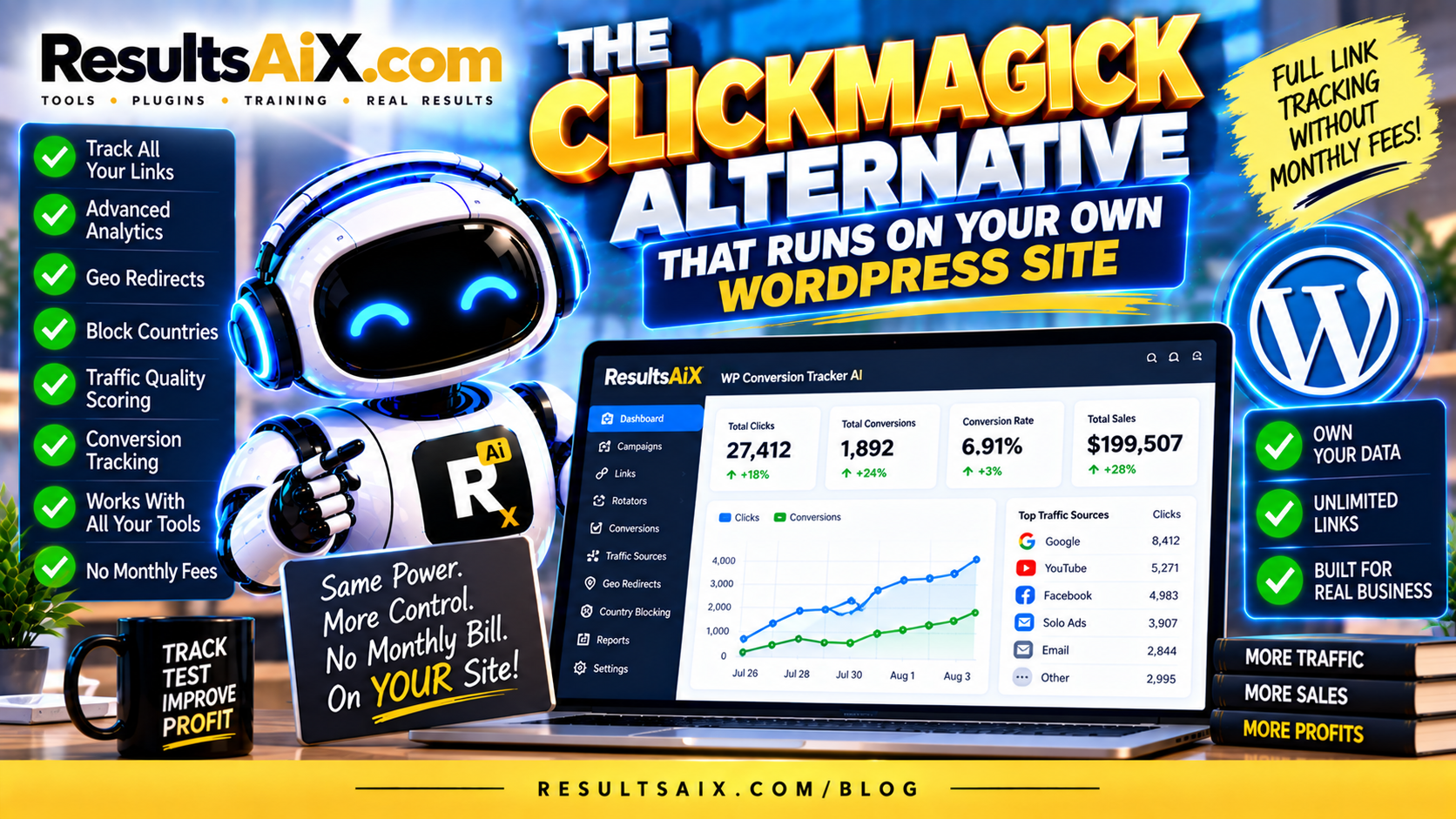 Blog: The ClickMagick Alternative On Your Own WordPress