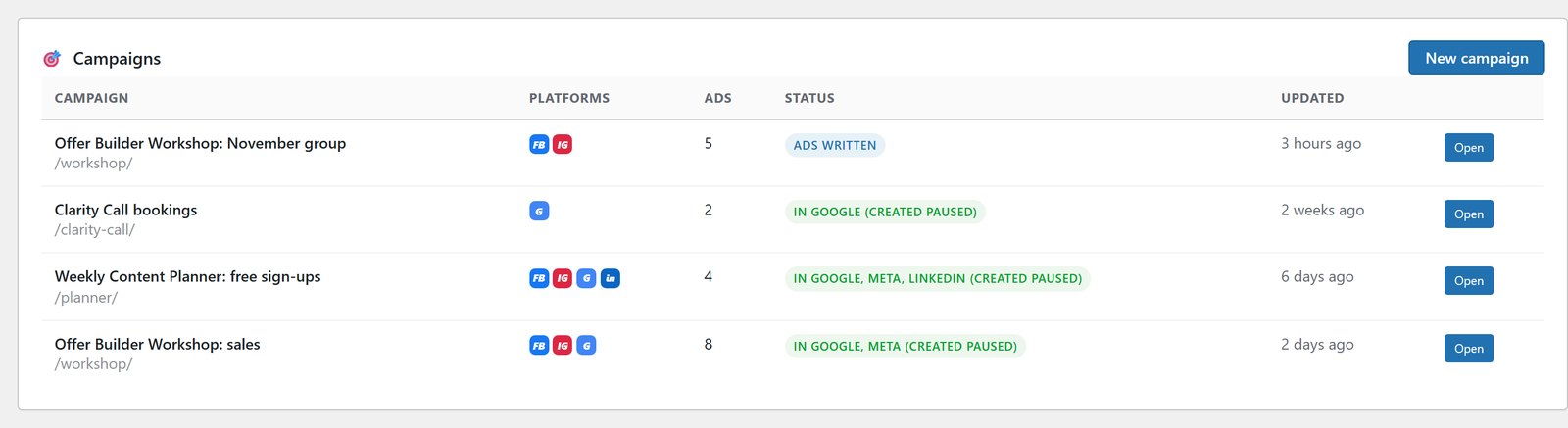 ADs campaigns list showing campaigns created paused in Google, Meta and LinkedIn, plus one with ads written.