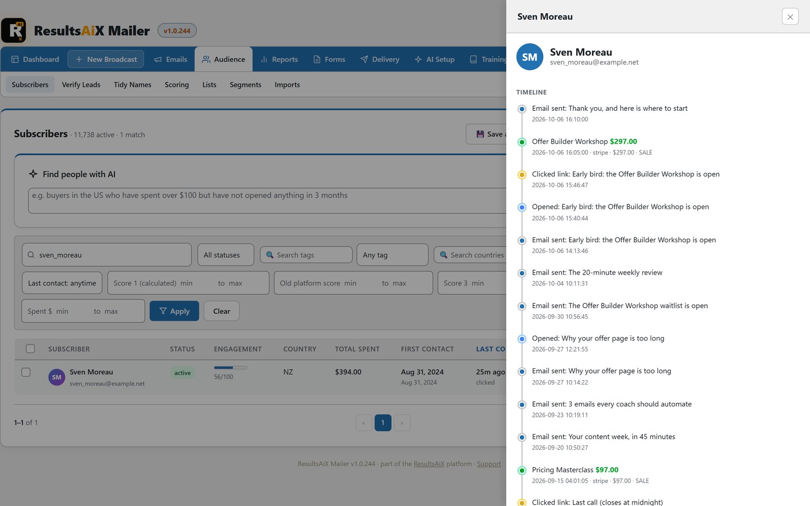 One subscriber's timeline with emails opened, a click on the early bird email and a $297 workshop purchase
