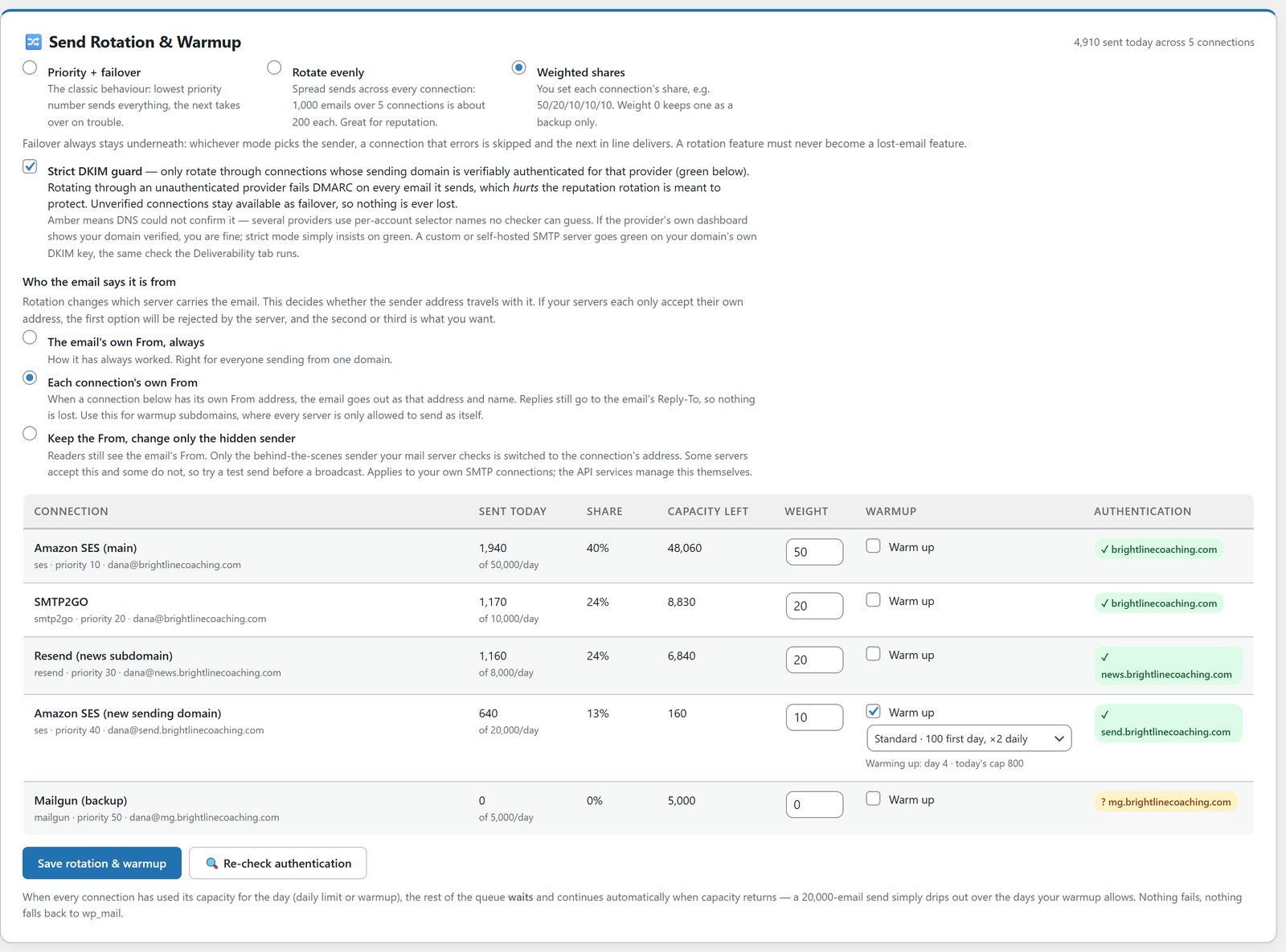 Send Rotation and Warmup settings listing each sending connection with its share, capacity and warm-up preset