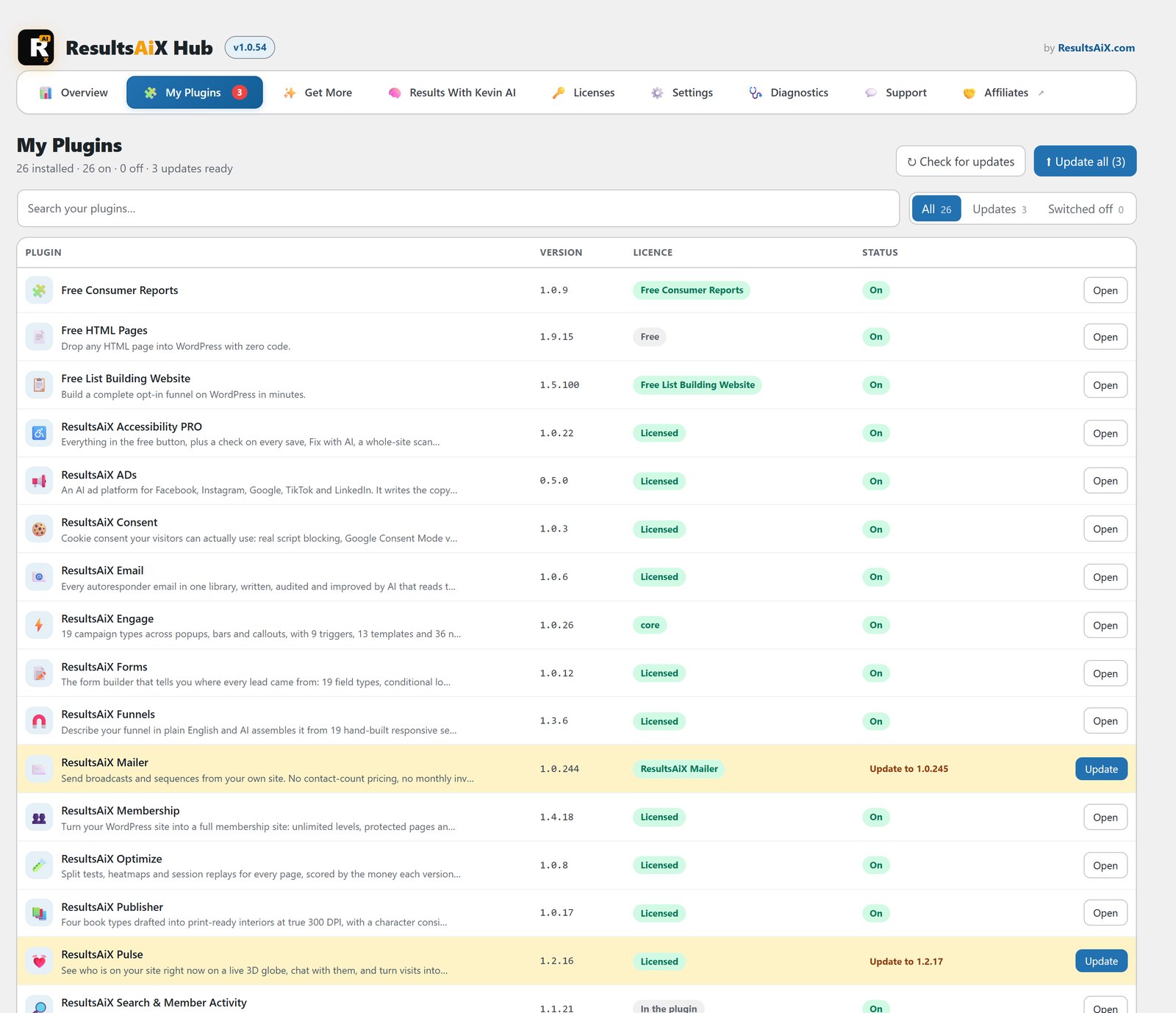ResultsAiX Hub My Plugins list with version, licence and status for each plugin, updates ready and an Update all button