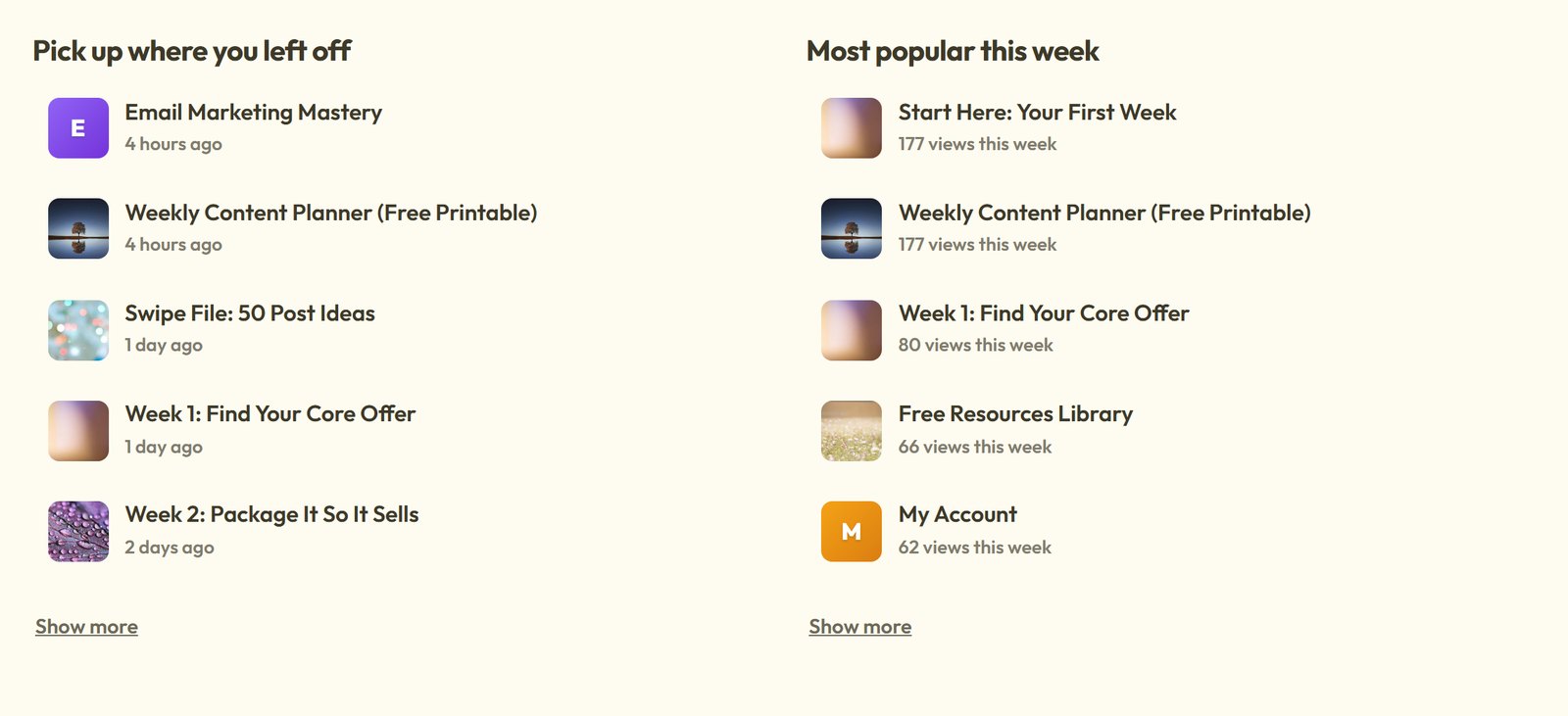 Member activity blocks showing a signed in member their recent pages and the most popular pages this week