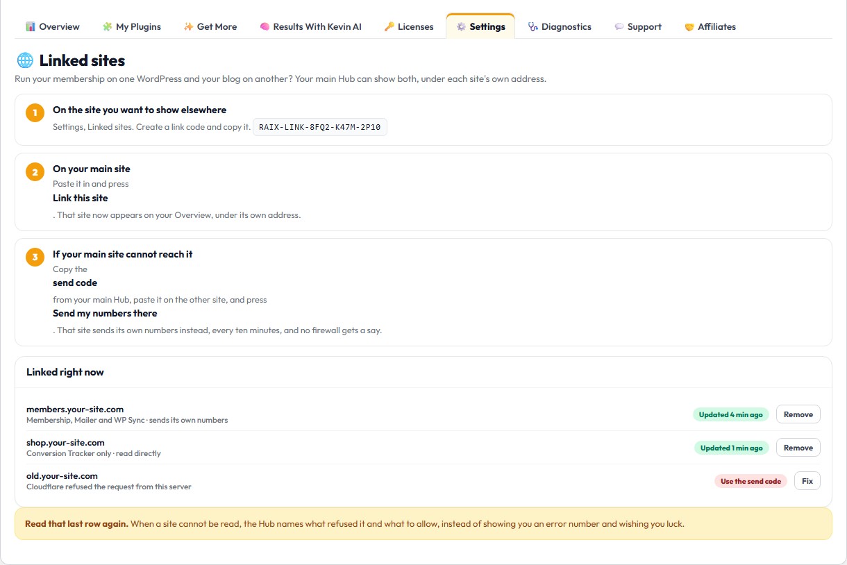Linked sites in the Hub settings: three steps to link a site, plus the sites linked right now and one blocked by Cloudflare