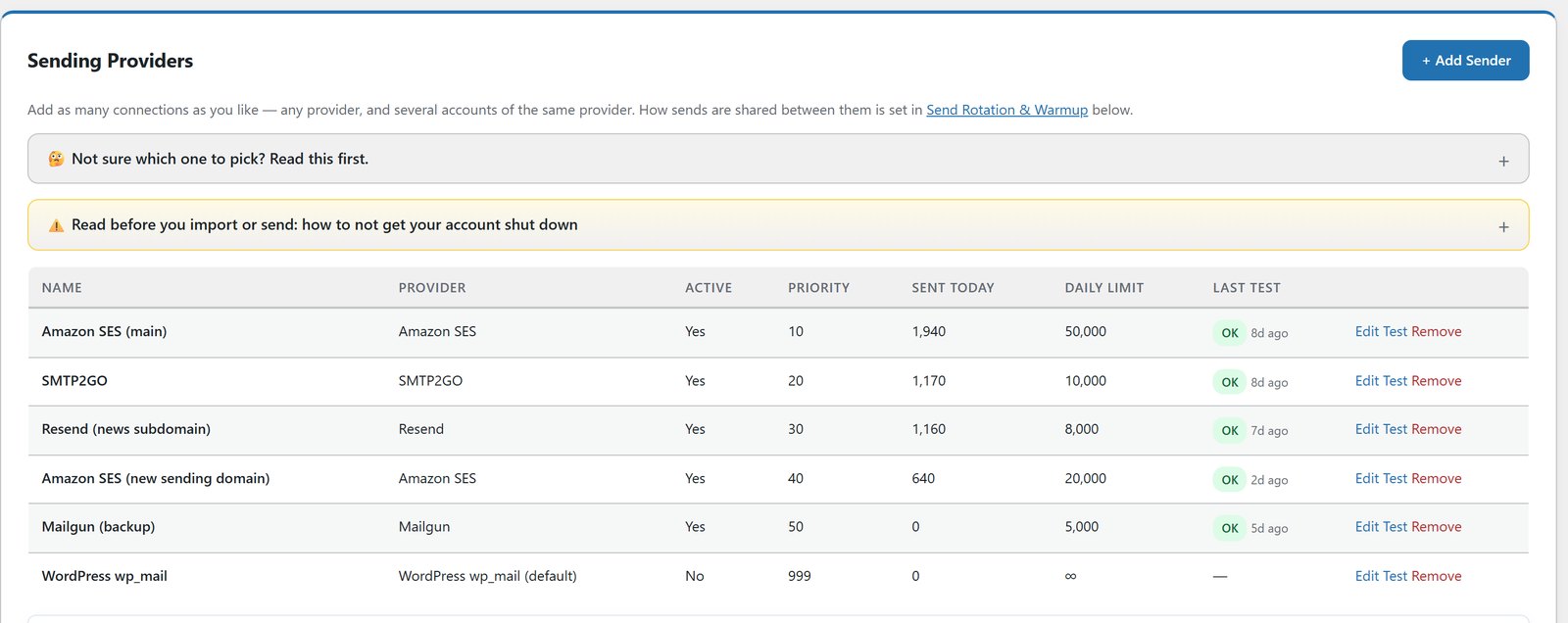 Sending providers table with Amazon SES, SMTP2GO, Resend and Mailgun, with priority, daily limit and last test result