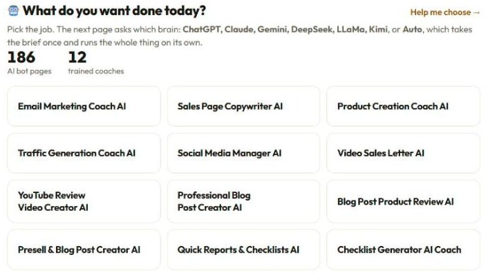 Grid of trained AI coaches in Results With Kevin AI, from Email Marketing Coach to Checklist Generator