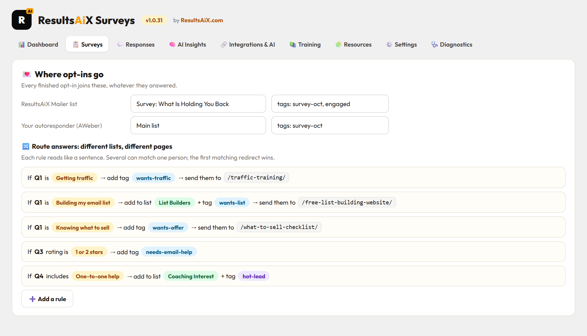 Survey answer routing rules adding lists, tags and redirects, like a quiz funnel