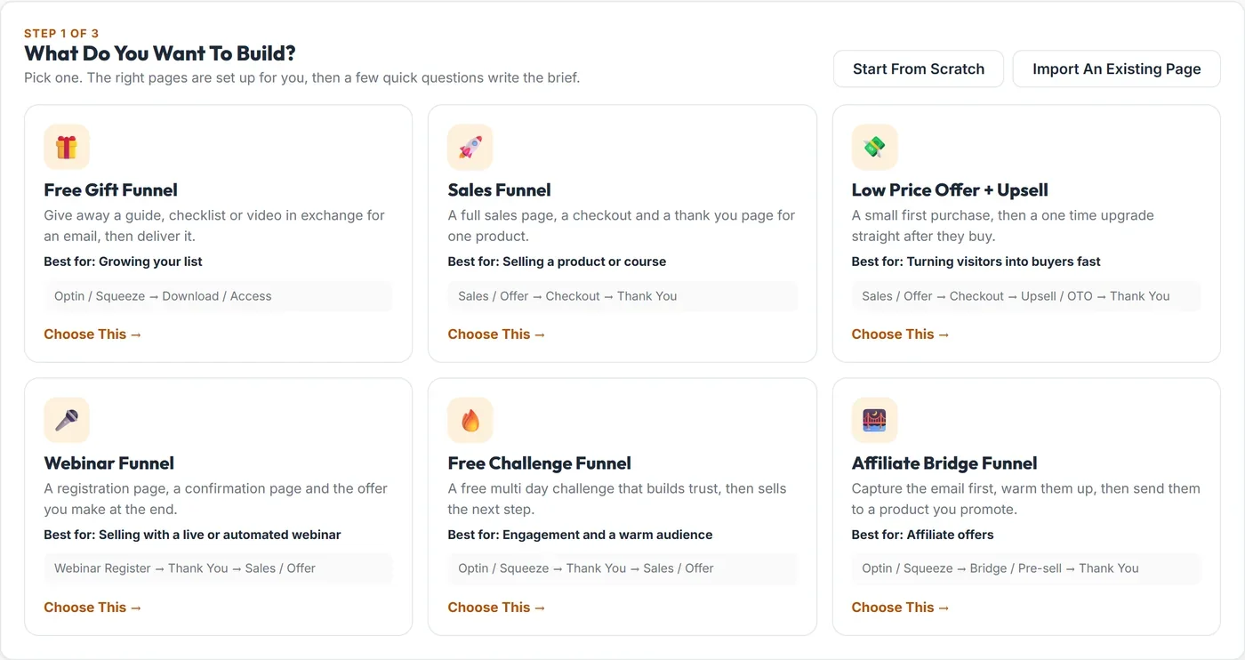 Six ready-made funnels including Free Gift Funnel and Affiliate Bridge Funnel