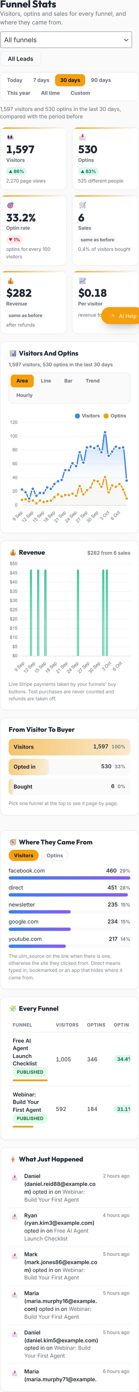 The same Stats screen on a phone