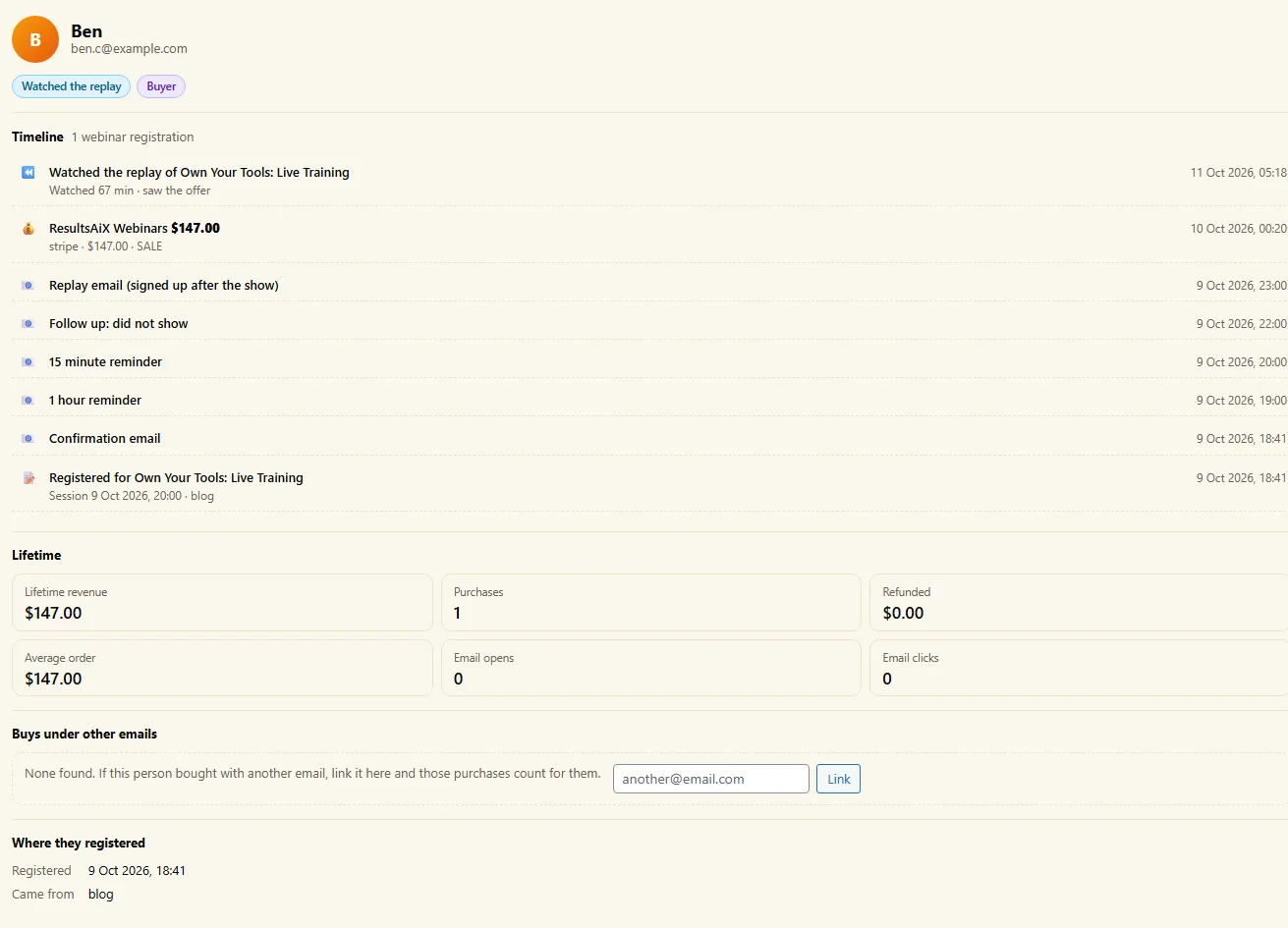One person's timeline: registration, emails, replay watched and purchase