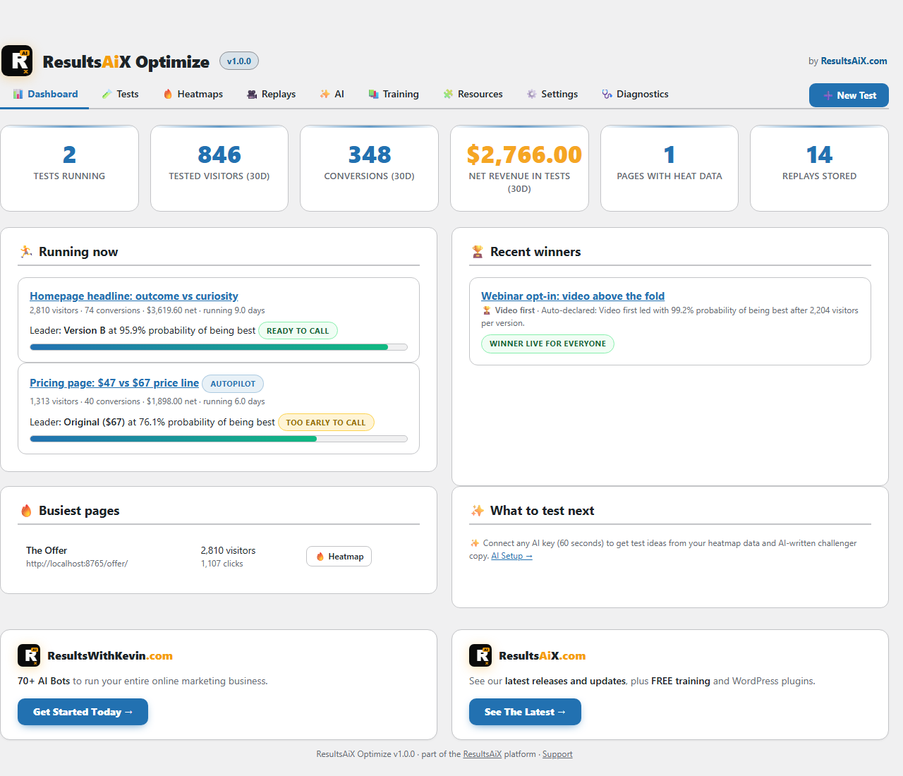 The ResultsAiX Optimize dashboard: tests running, tested visitors, conversions, net revenue, recent winners