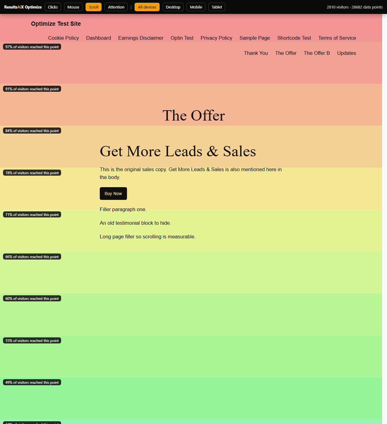 Scroll heatmap showing the percentage of visitors who reached each point of the page