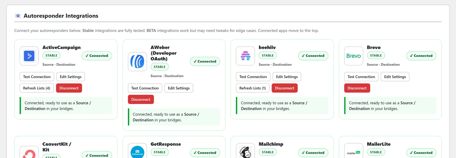 WP Sync Connections screen with connected autoresponders